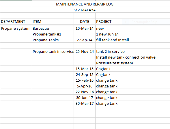 Maintenance Log - Lessons From an Old Salt